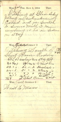 1914-05-01